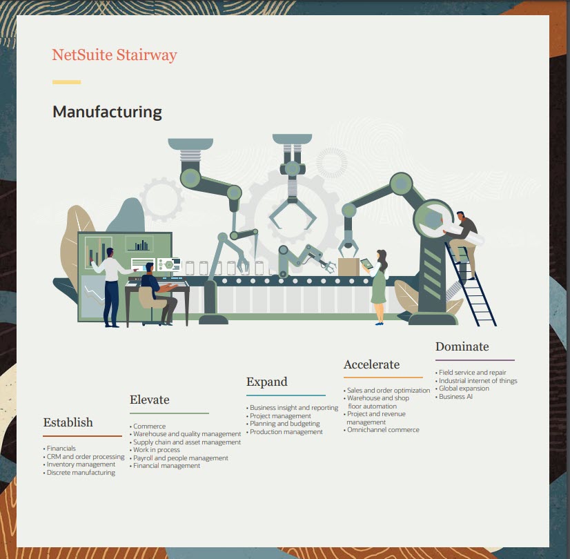Why Manufacturers Are Switching From QuickBooks to NetSuite
