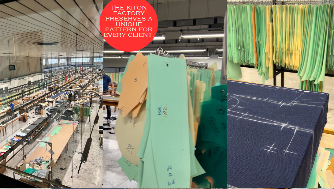The Kiton Factory preserves a unique pattern for every client.